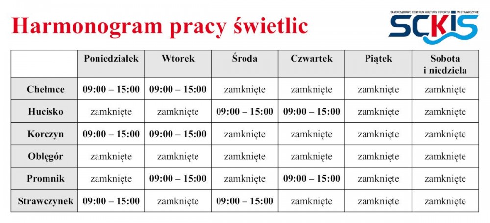 Świetlice SCKiS - harmonogram pracy w Wielki Tydzień 2019